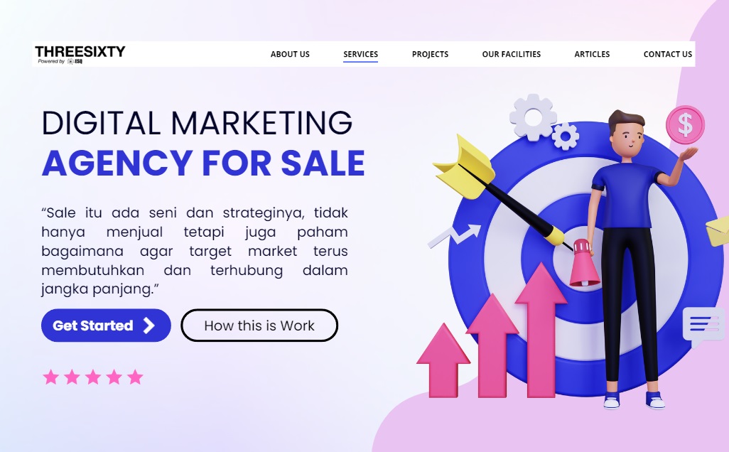 Threesixty Solusi Digital Marketing Agency for Sale