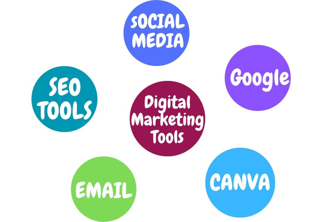 10+ Digital Marketing Tools untuk Memulai Bisnis Online